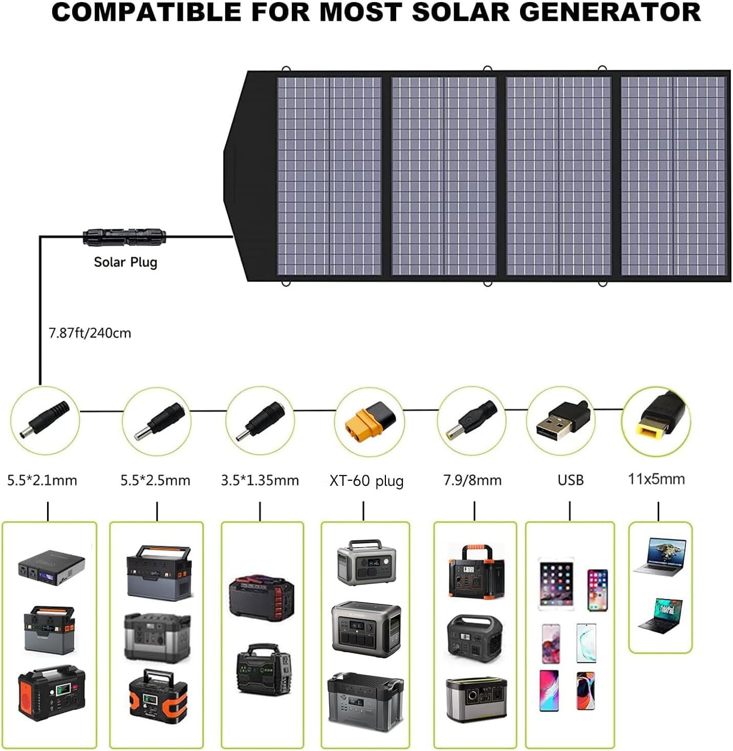 ALLPOWERS 140W Foldable Solar Panel Portable Charger For Solar Generator Battery