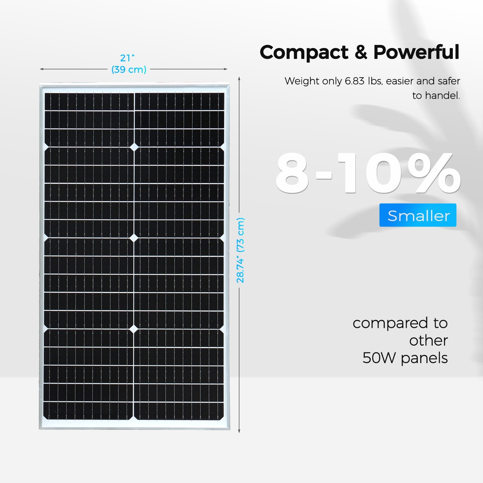 50W Solar Panel Monocrystalline Glass Photovoltaic Module for Balcony RV Camping