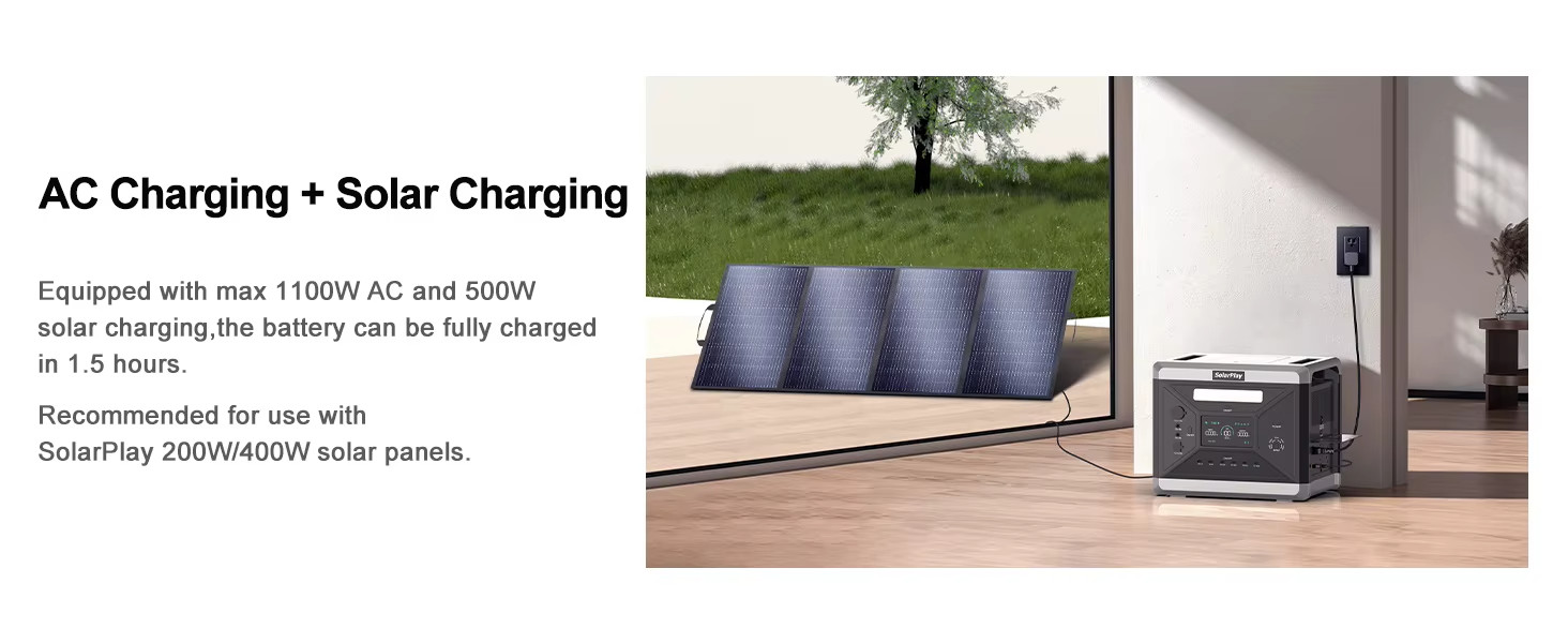 2400W Portable Power Station 2160Wh LiFePO4 Battery Solar Generator Backup RV