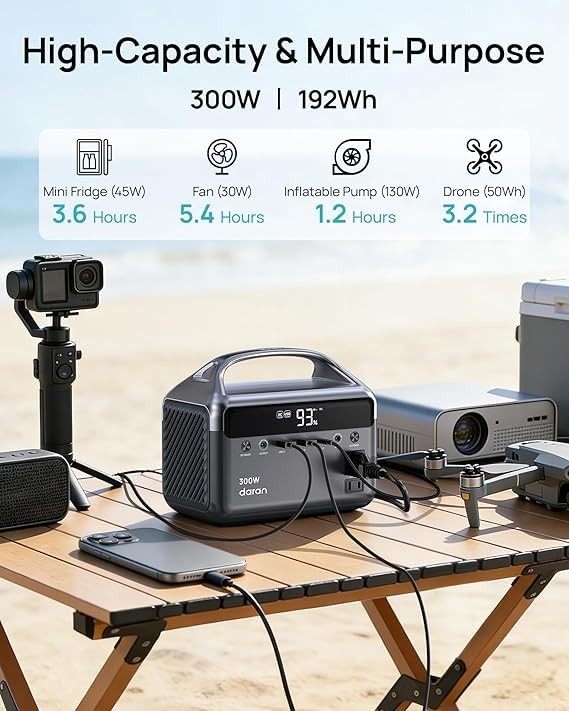 Portable Power Station 300W, 192Wh LiFePO4 Battery Solar Generator with Solar…