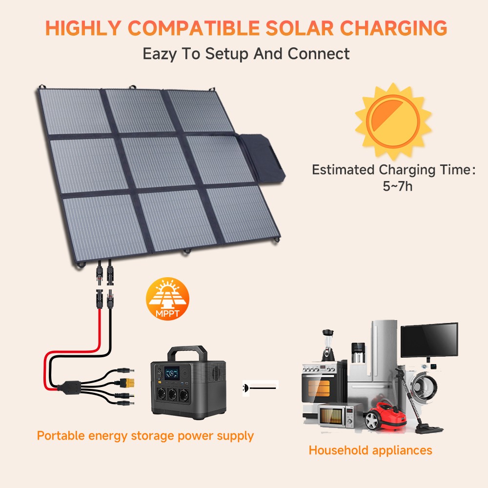 300W Foldable Portable Solar Panel kit for Power Station Charging Camping Mono