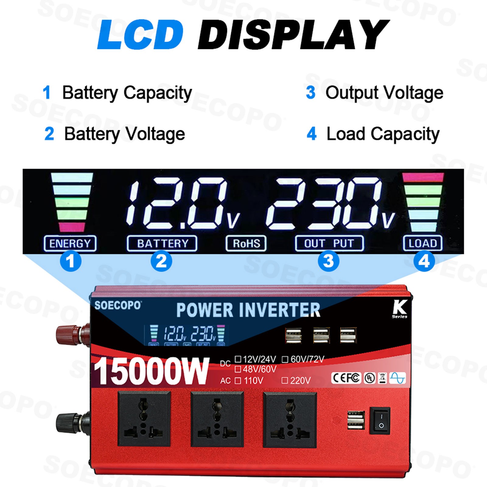 15000W Peak Solar System Kit 2pcs Flexible Panel DC12V/24V AC110V/220V Inverte9z