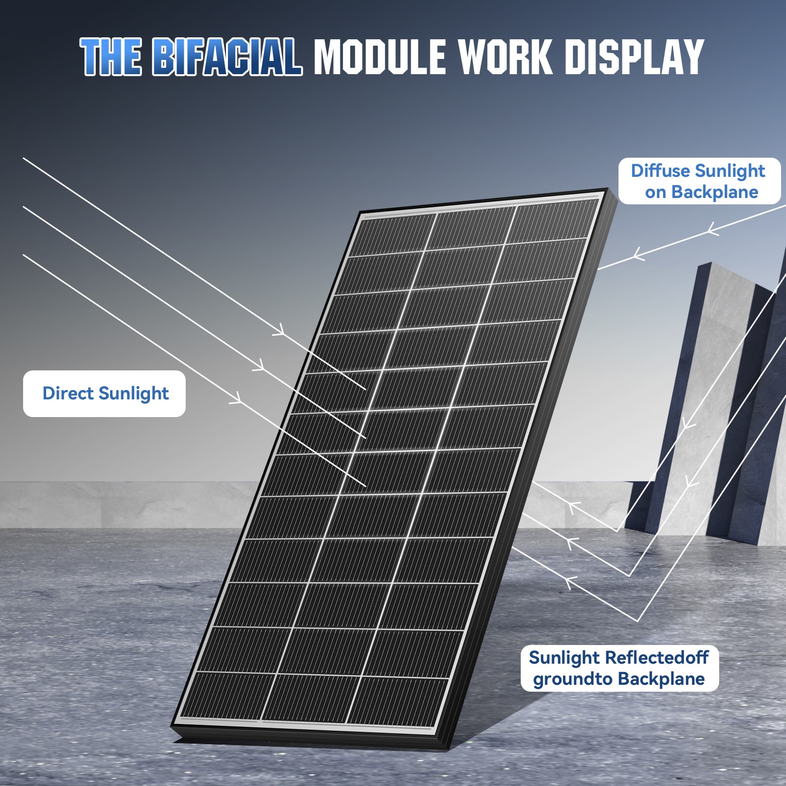 2Pack 200W（400W）N-Type 18BB Bifacial Solar Panel Mono Cell Off Grid Roof RV Boat