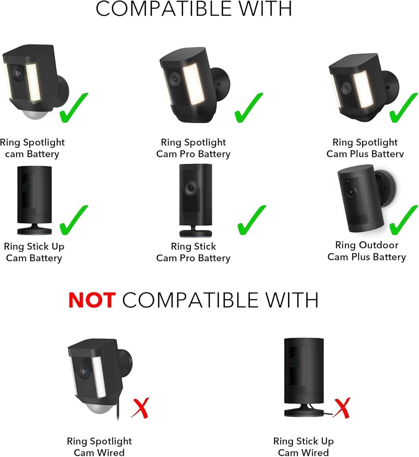 Ring Stick Up Cam Solar Panel 2 Pack Black: 13ft Cable, 360° Mount,
