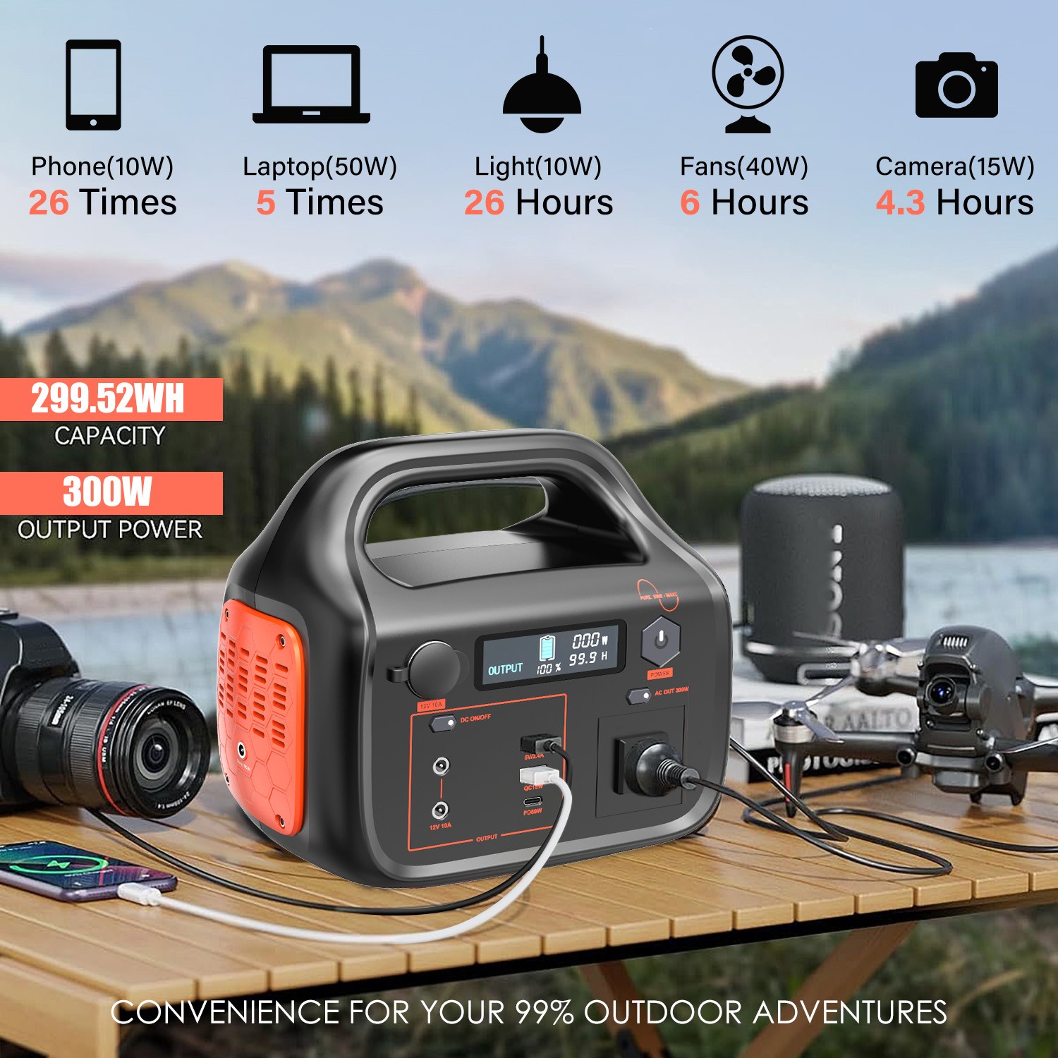 Portable Power Station 296Wh 300W Solar Generator 80000mAh 110V AC Backup