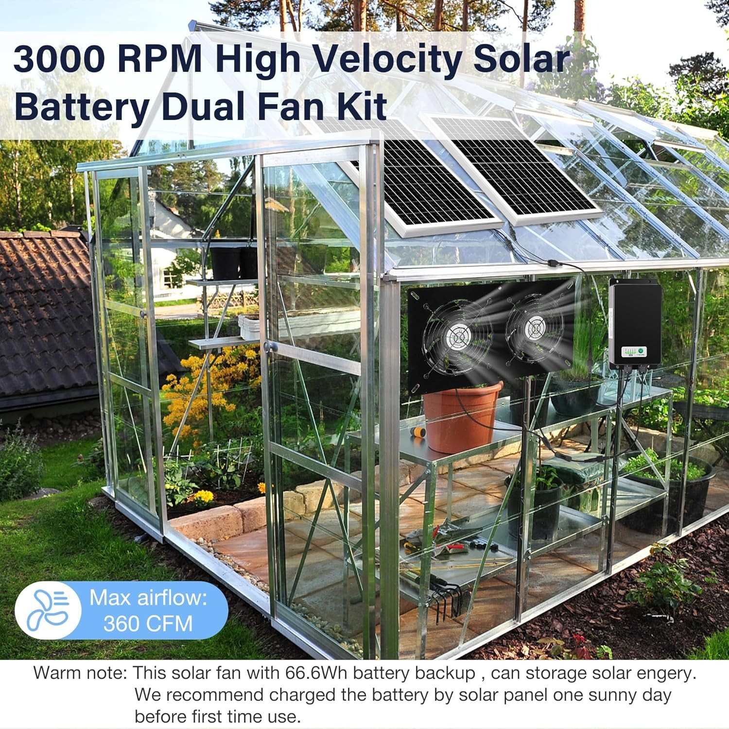 Solar Dual Fan Kit with Battery Backup