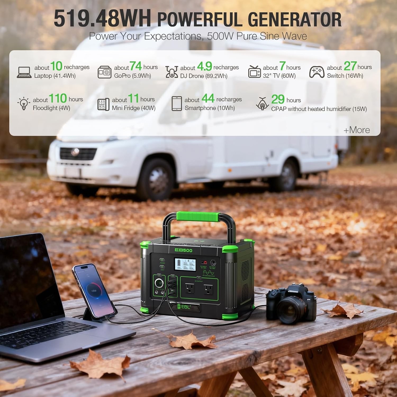 Portable Power Station 500w(Peak 1000W), Camping Solar Powerhouse Outdoor Indoor