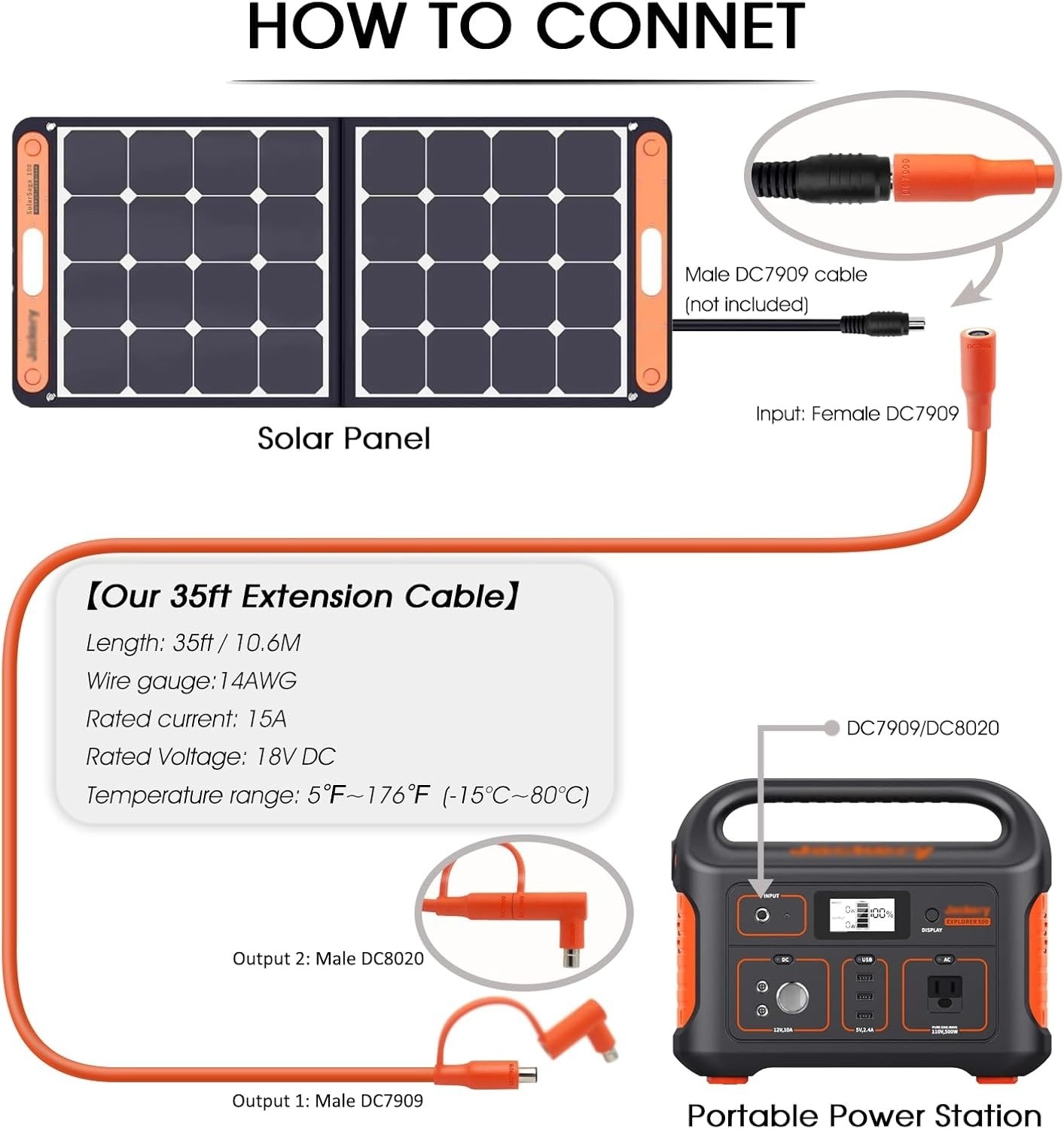 Solar Panel Extension Cable For Jackery Gz Yeti Aker Portable Power Station 35FT