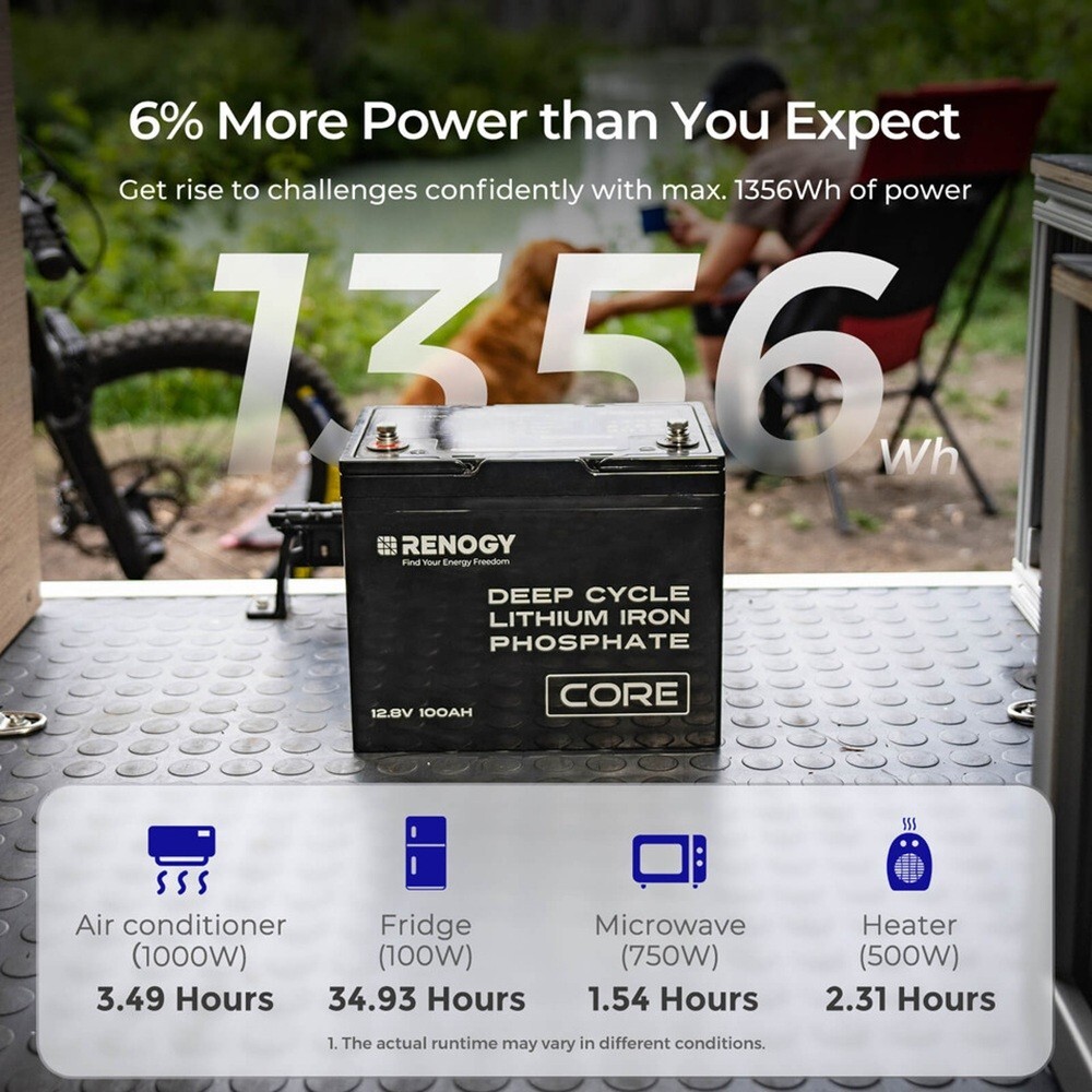 Renogy 12V 100Ah LiFePO4 Deep Cycle Battery, 5000+Deep Cycles