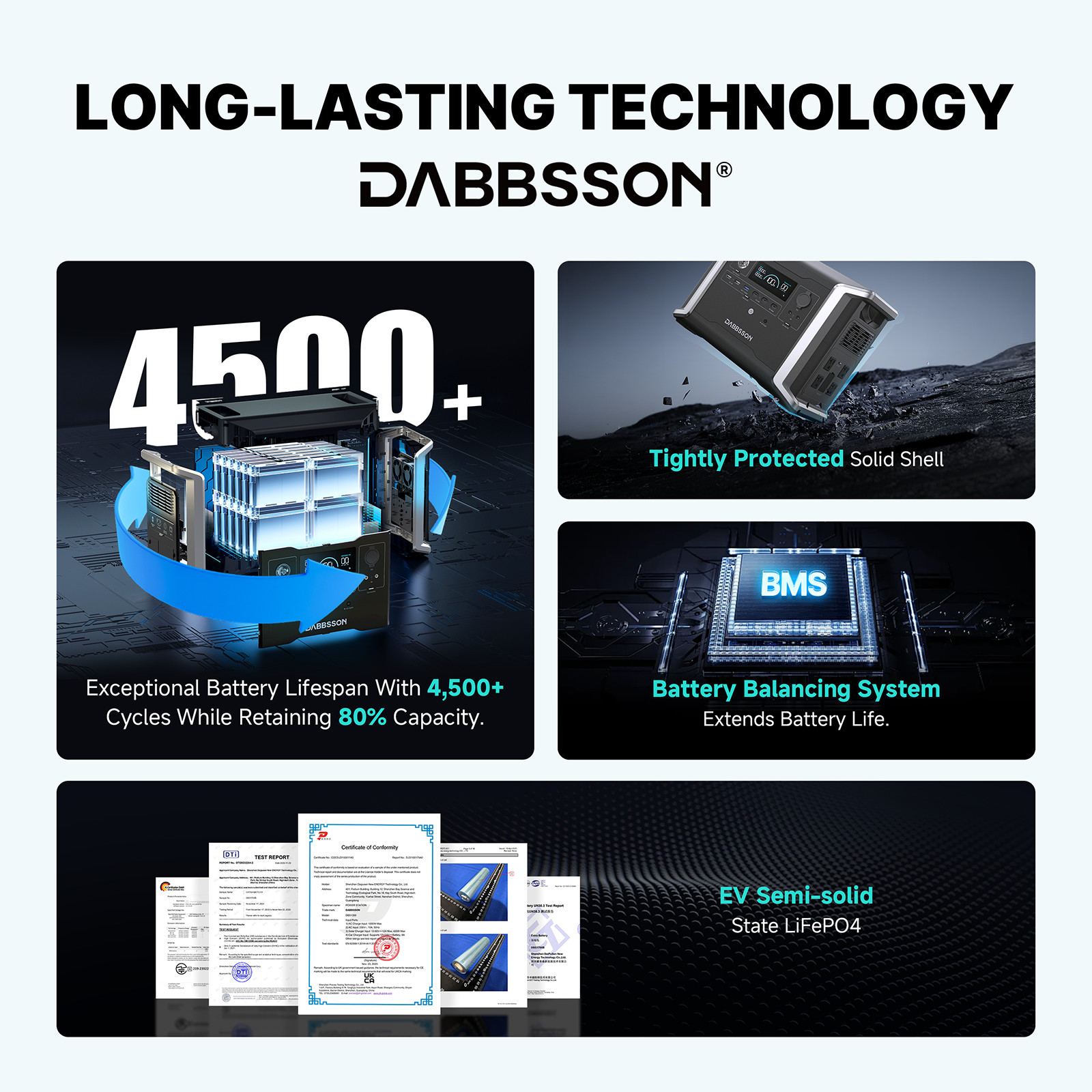 Dabbsson 1330Wh 1200W Portable Power Station LiFePO4 Battery Solar Generator