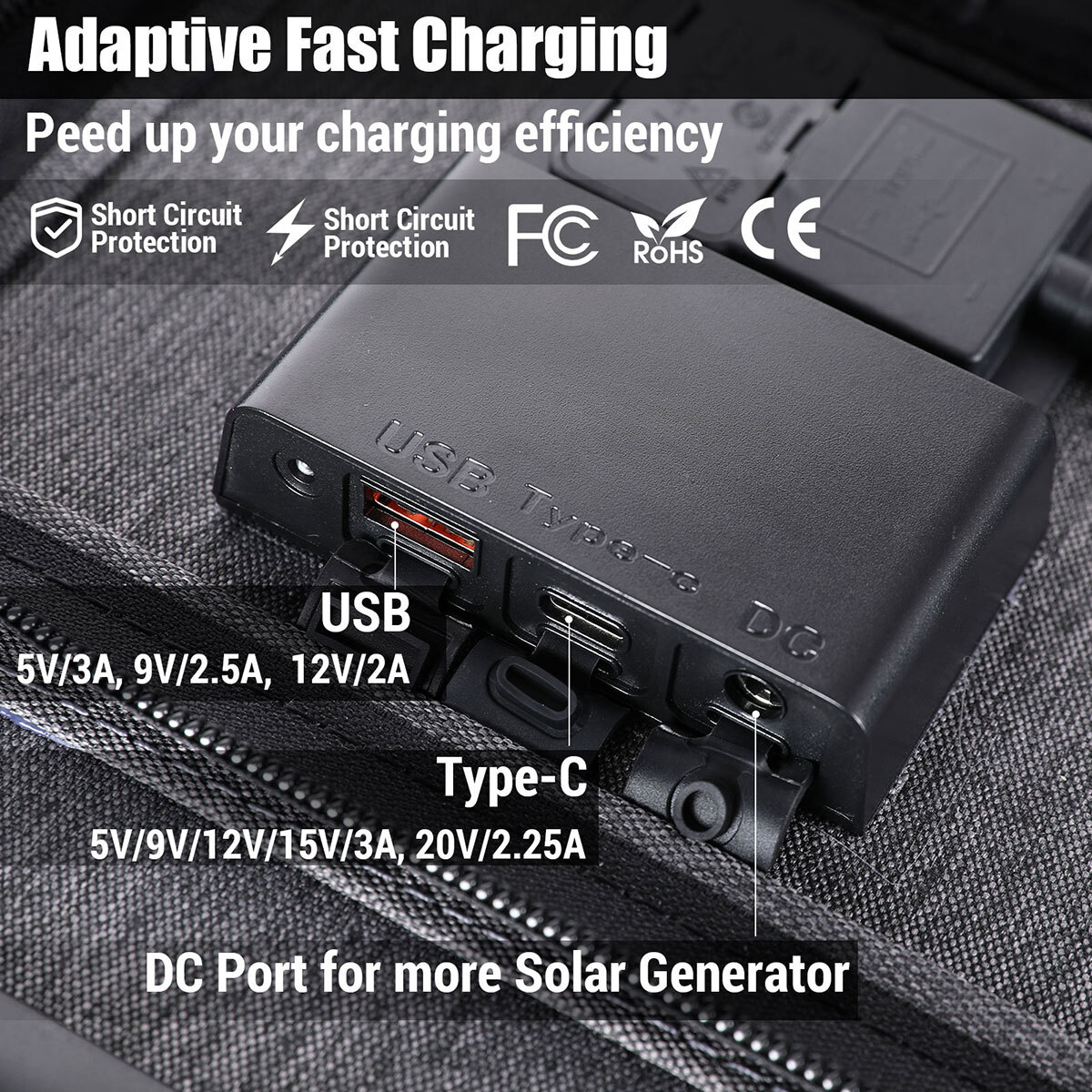 Bifacial Solar Panel 100W Foldable Solar Charger For Car Boat Caravan Camping