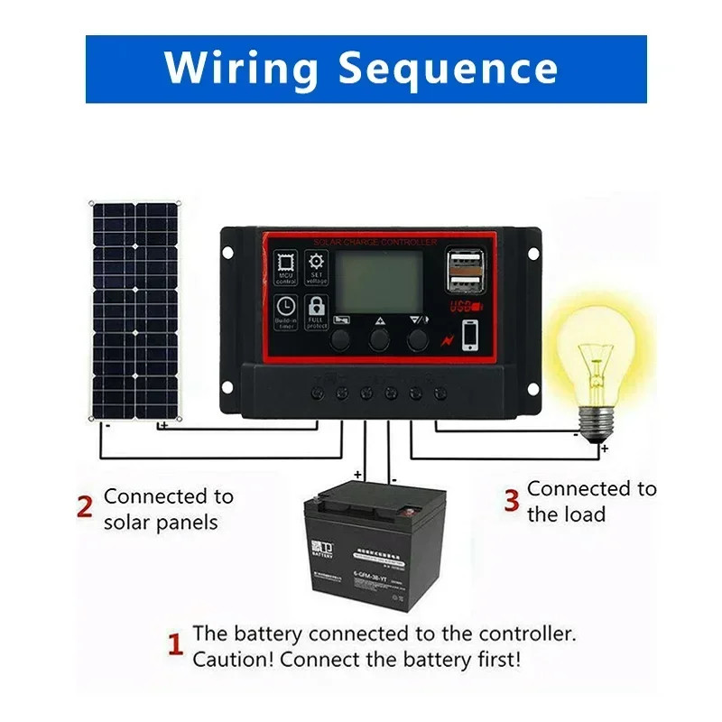 20W-1000W Solar Panel 12V Solar Cell 100A Controller Solar Panel for Phone RV Ca