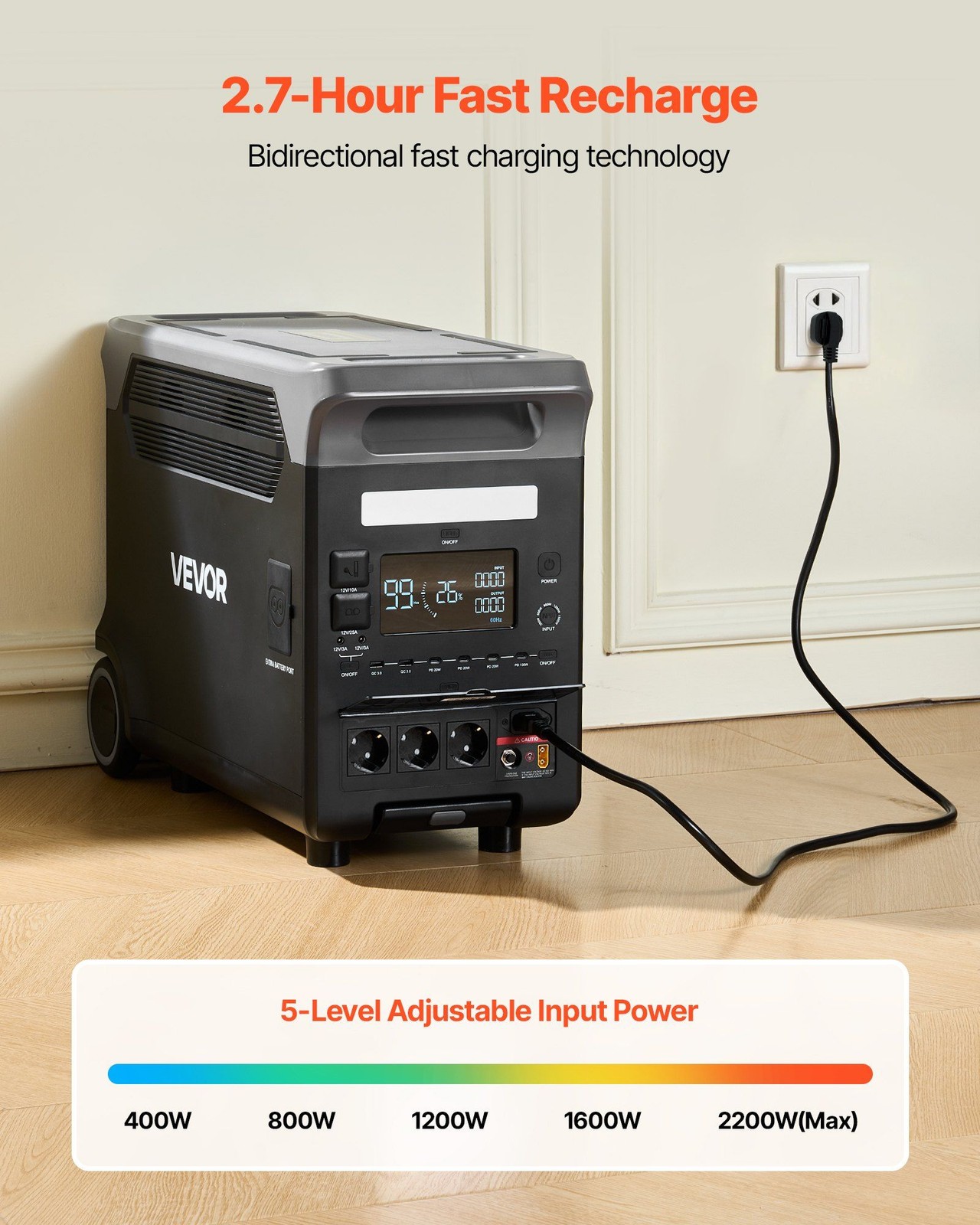 LiFePO4 Power Station 3600W/3840Wh — Expandable, 10 Outlets, 5-Level AC Input