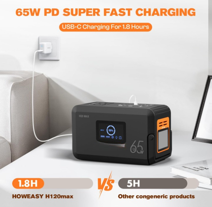 Estación de Energía Portátil 98Wh, 135W/270W Pico, PD 65W para Camping, Nuevo