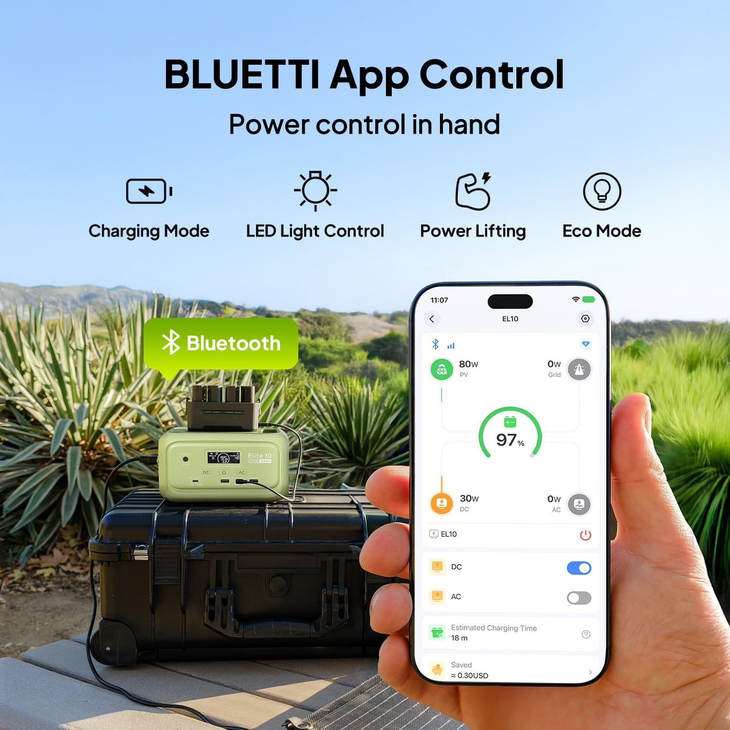 BLUETTI Elite 10 Mini Portable Power Station, 128Wh Lifepo4 Battery with 200W AC