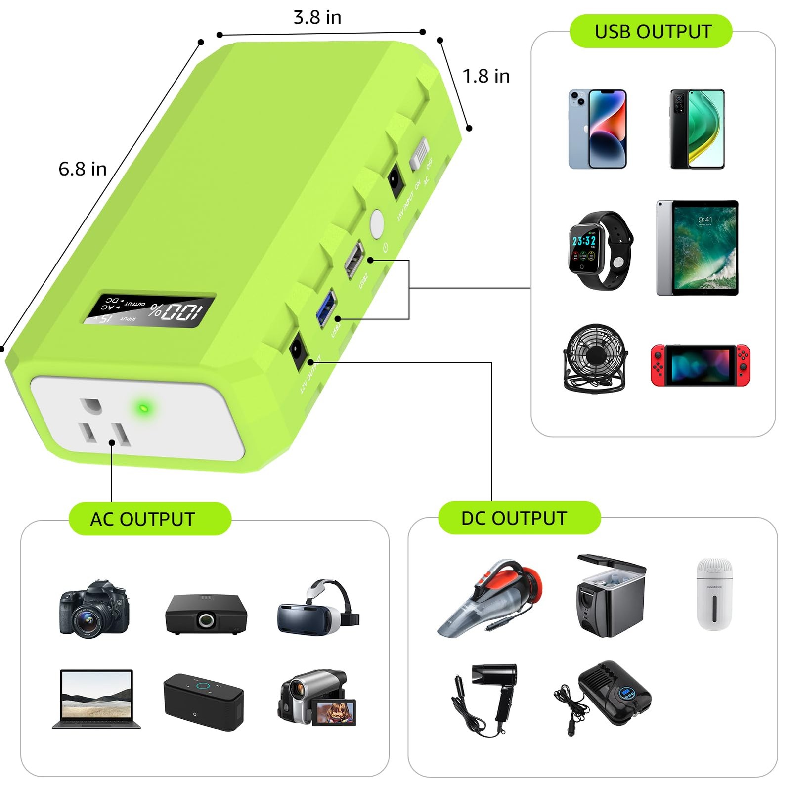 Portable Power Station with AC Outlet 120V, 24000mAh Laptop Charger Bank
