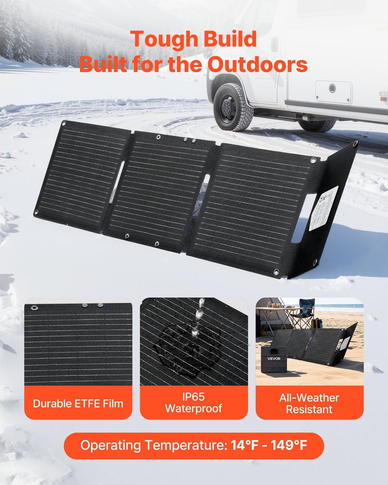 30W Foldable Solar Charger: N-Type Mono, USB-A/QC3/Type-C, for Camping