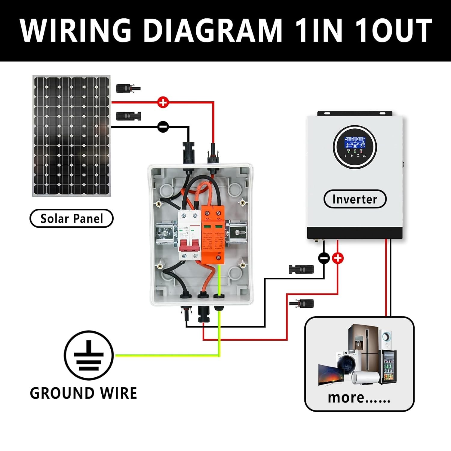 Solar Combiner Box 1-In-1-Out 50A Circuit Breaker Surge Protector