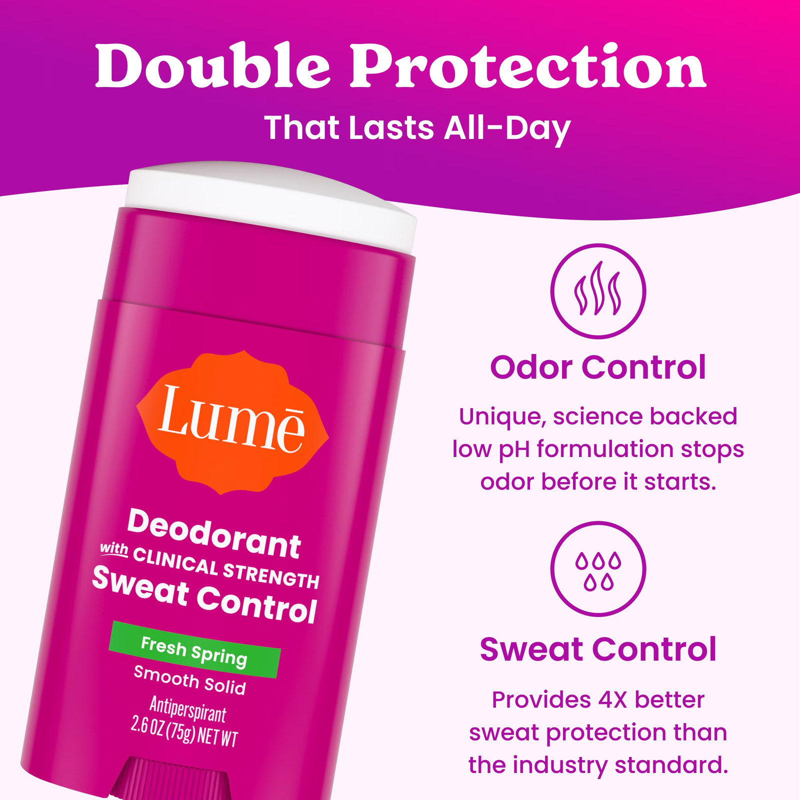 Deodorant plus Sweat Control – Smooth Solid Stick – Clinical Strength Antiperspi