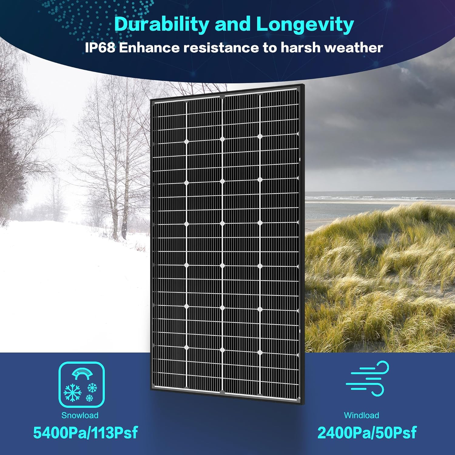 JJN Bifacial 200 Watt Solar Panel, 16BB N-Type 200W 12V 25% High Efficiency 200W