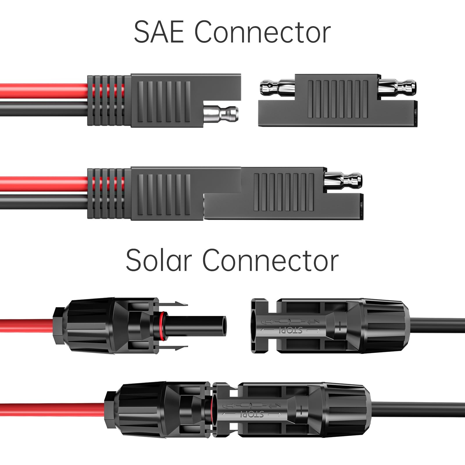 Goupchn Solar Panel Connectors to SAE Adapter Cable 10AWG Solar to SAE PV Extens