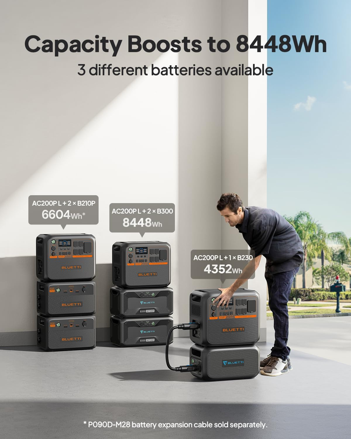 AC200PL Portable Power Station, 2304Wh Solar Generator, Expandable to 8448Wh W/