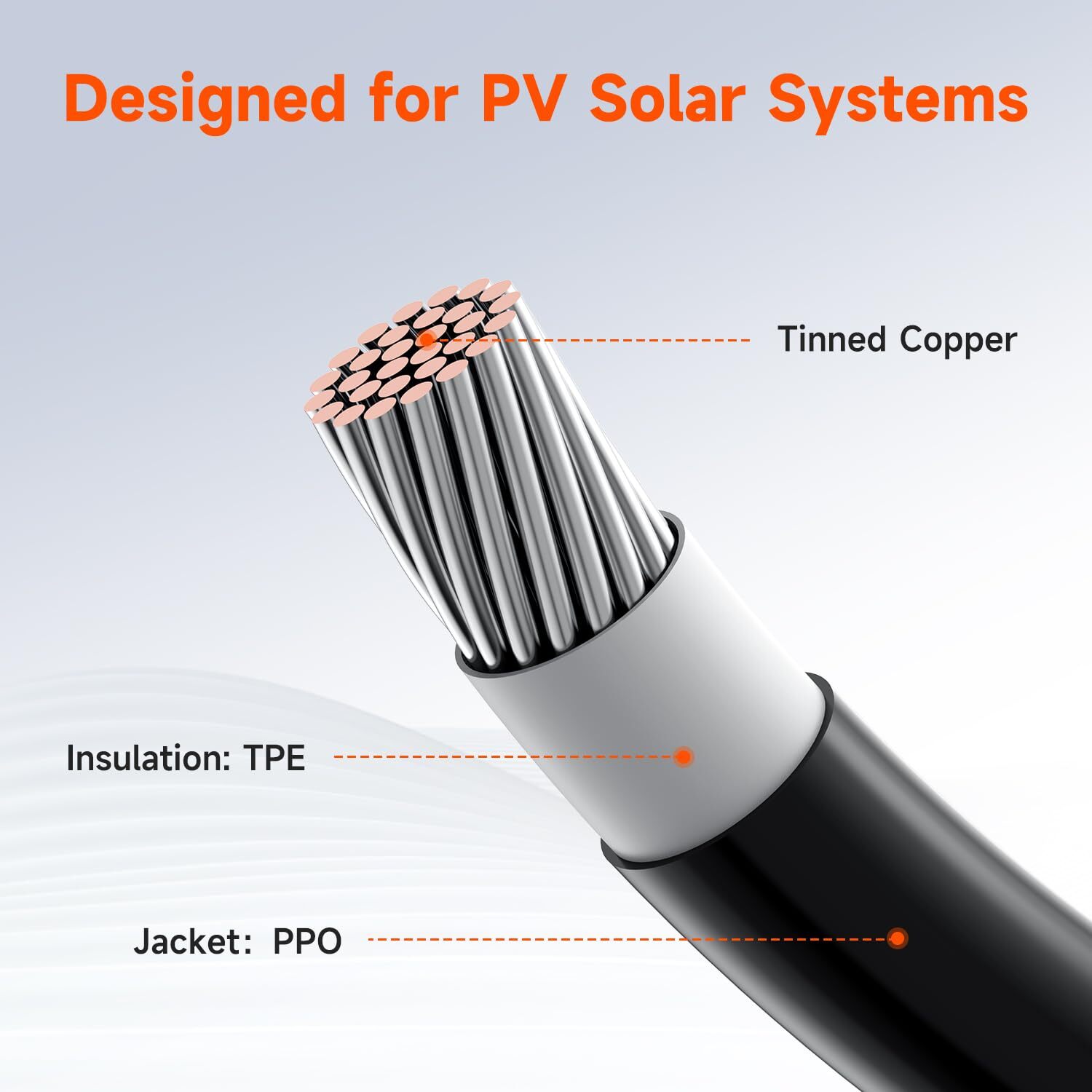 Solar Panels Connectors Y Branch 1 to 4 Parallel Adapter Cable Wire Plug Tool