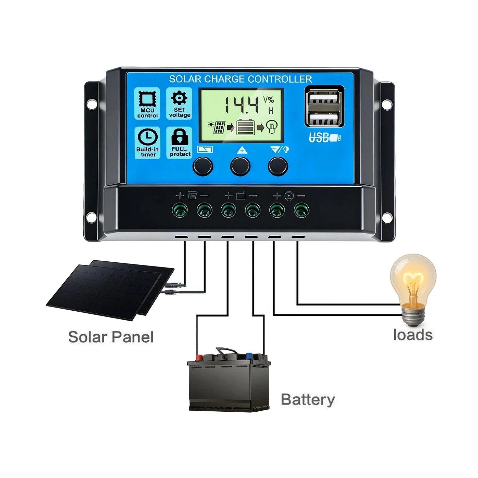 AeternaSol 50W 12V Solar Panel N-Type Mono Home RV Off Grid Battery Roof RV US