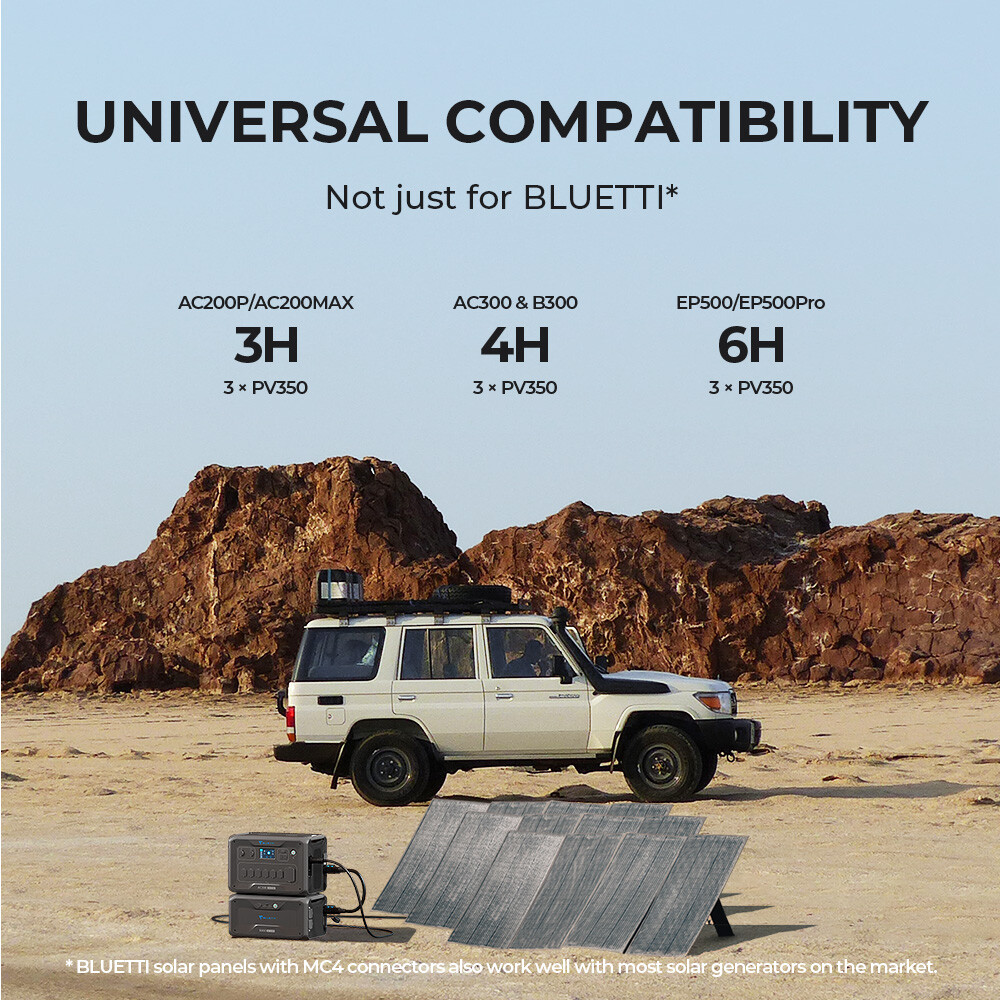 BLUETTI 350W Foldable Solar Panel for Power Station Off-Grid Splash-Proof