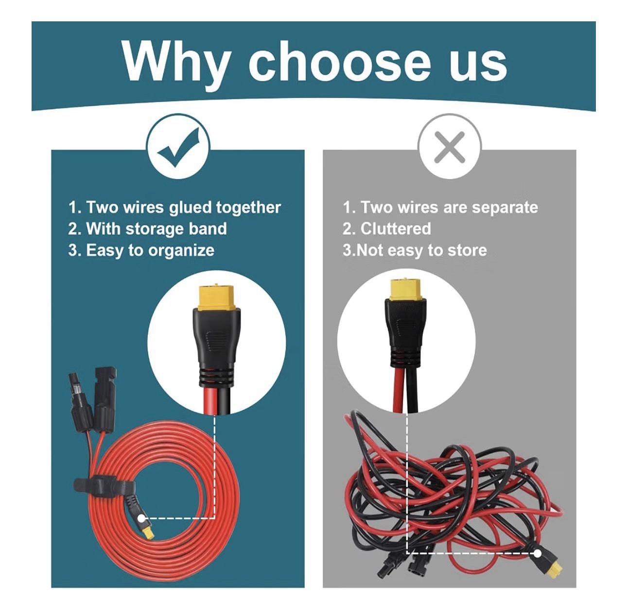 12AWG Solar to XT60 Extension Cable, 2FT Solar to XT60 Connector