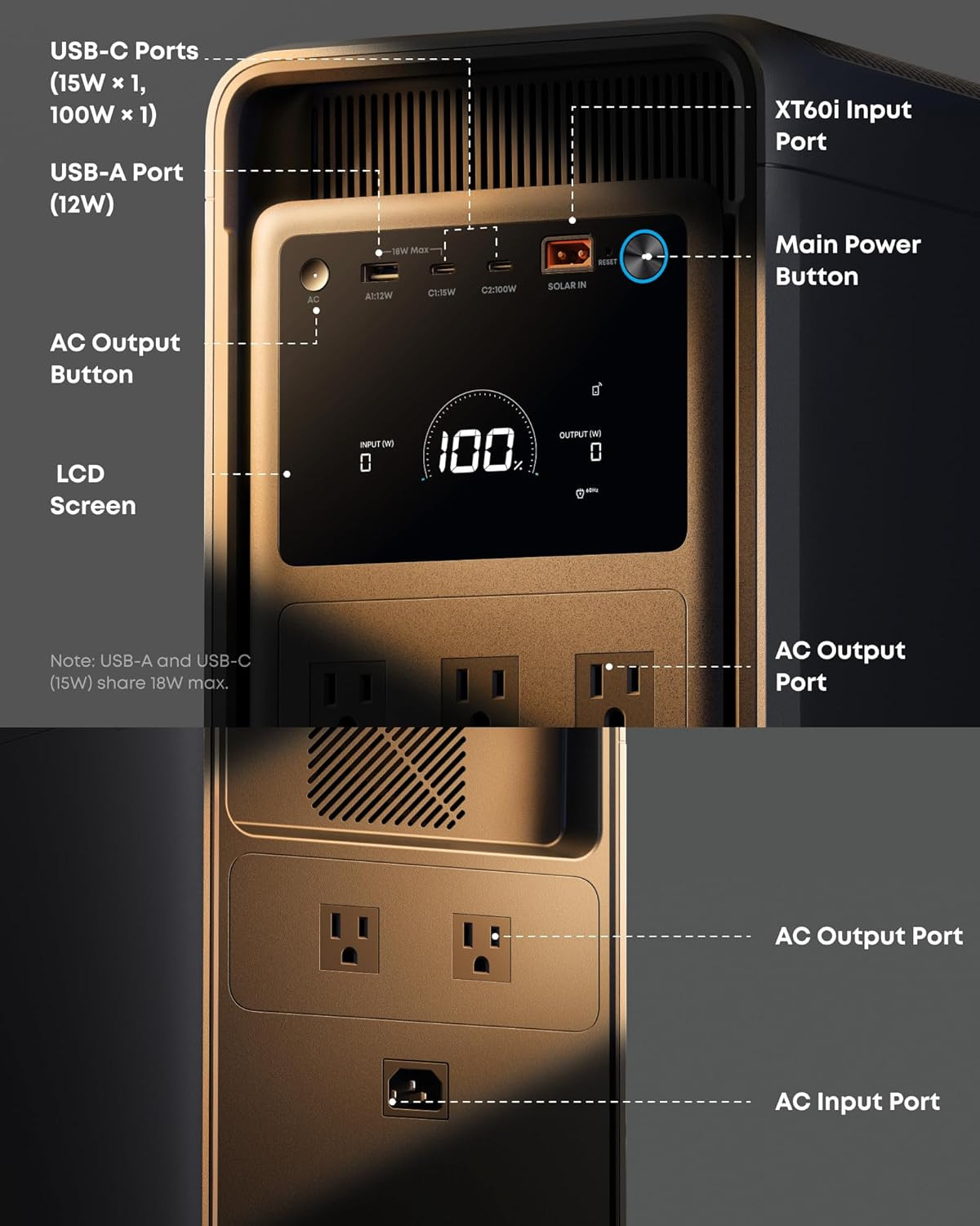 Anker SOLIX S2000 Portable Power Station with 400W Solar Panel, 1,500W (3,000W P