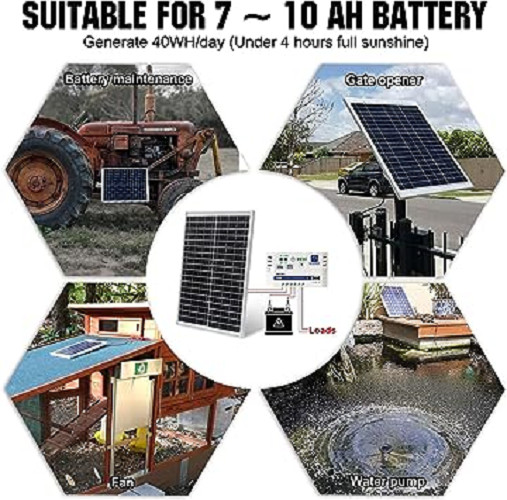 Solar 12V Charger Battery Car 10W Panel Maintainer ECO-WORTHY Trickle Kit Boat