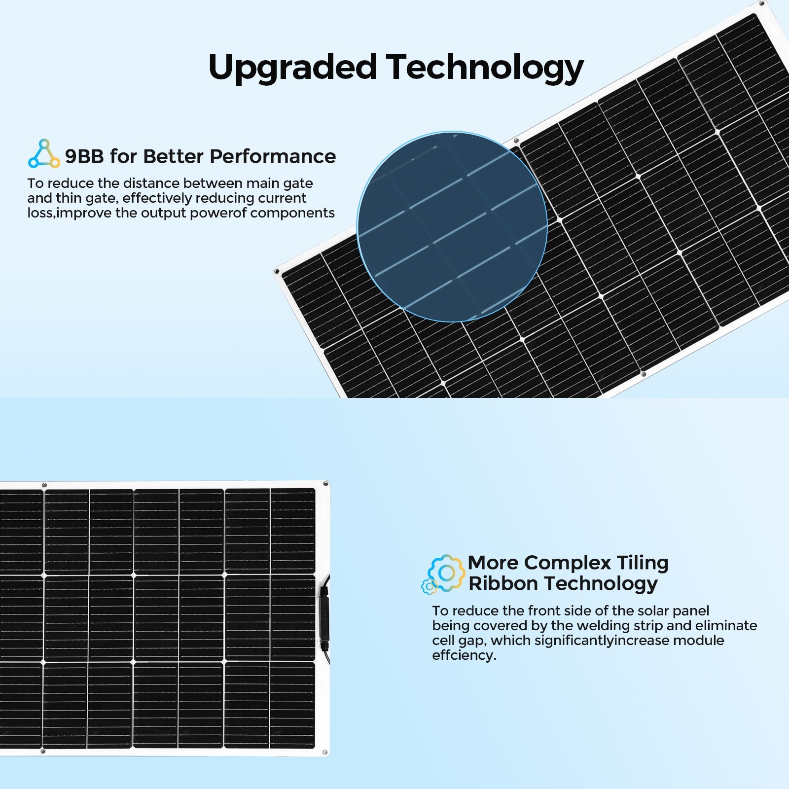 150 Watt Flexible Solar Panel 12V Monocrystalline Solar PV Charging For RV Boats