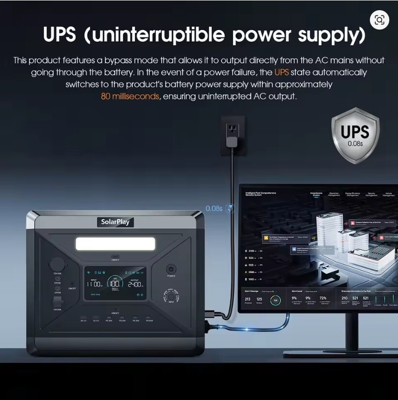 2400W Portable Power Station 2160Wh LiFePO4 Battery Solar Generator Backup RV