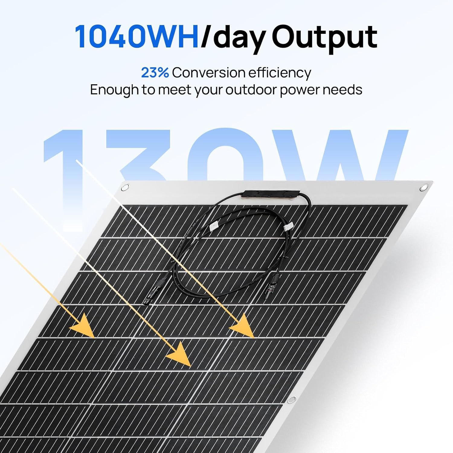 ECO-WORTHY Waterproof Monocrystalline Lightweight Solar Panel 2Pcs 130 Watt (260