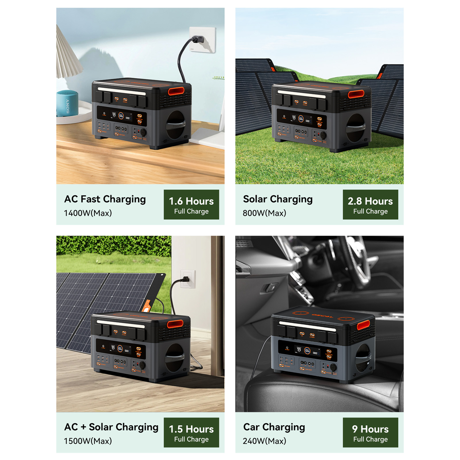Portable Power Station 2400W 1872Wh Solar Generator Home Backup 16 Outputs Y3H0
