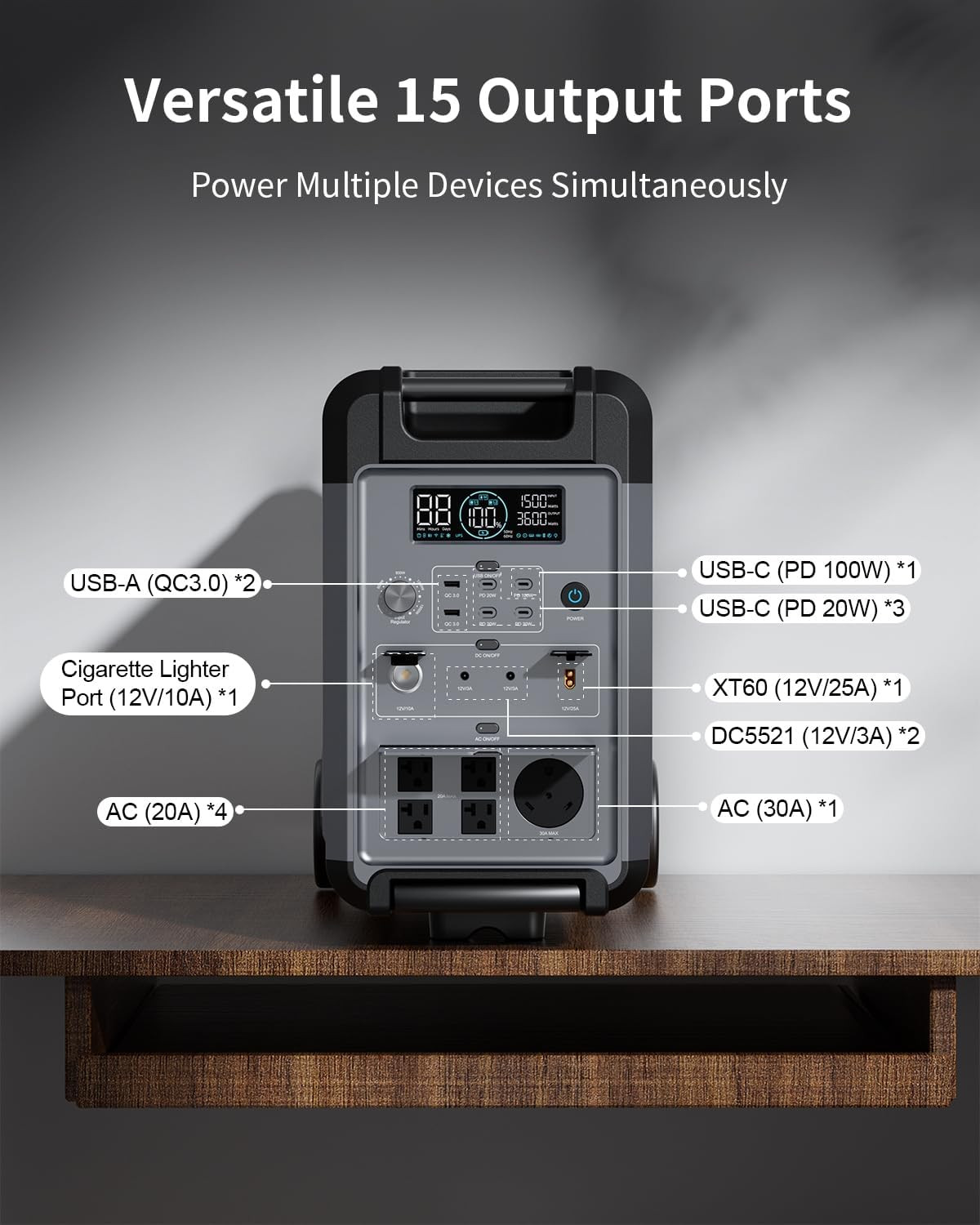 Portable Power Station, 3840Wh Lifepo4 Battery, 3600W Electric Solar Generator f