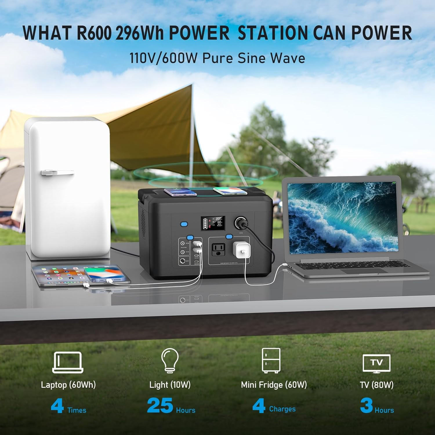 Portable Power Station 600W, Powkey 296Wh Battery Backup with 2 Pure Sine Wave A
