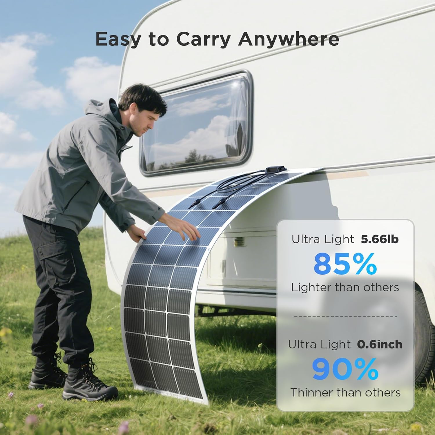 400W Flexible Solar Panel, 4PCS 100 Watt 12/24V/36V/48V Portable Solar Panel Kit
