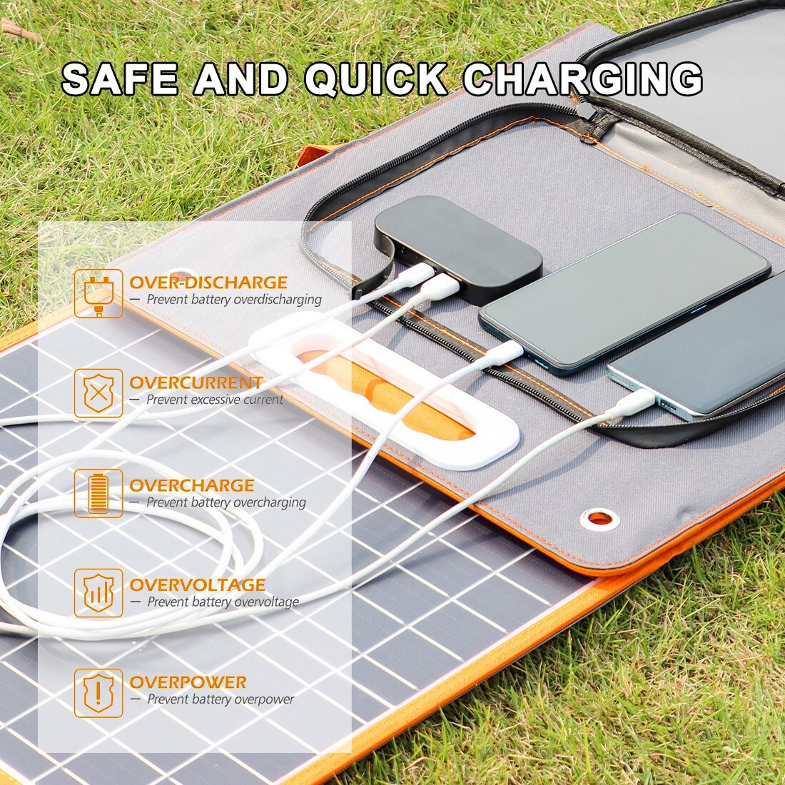 Foldable Solar Panel 100W Portable Charger for Power Station/Phone/Camping/RV