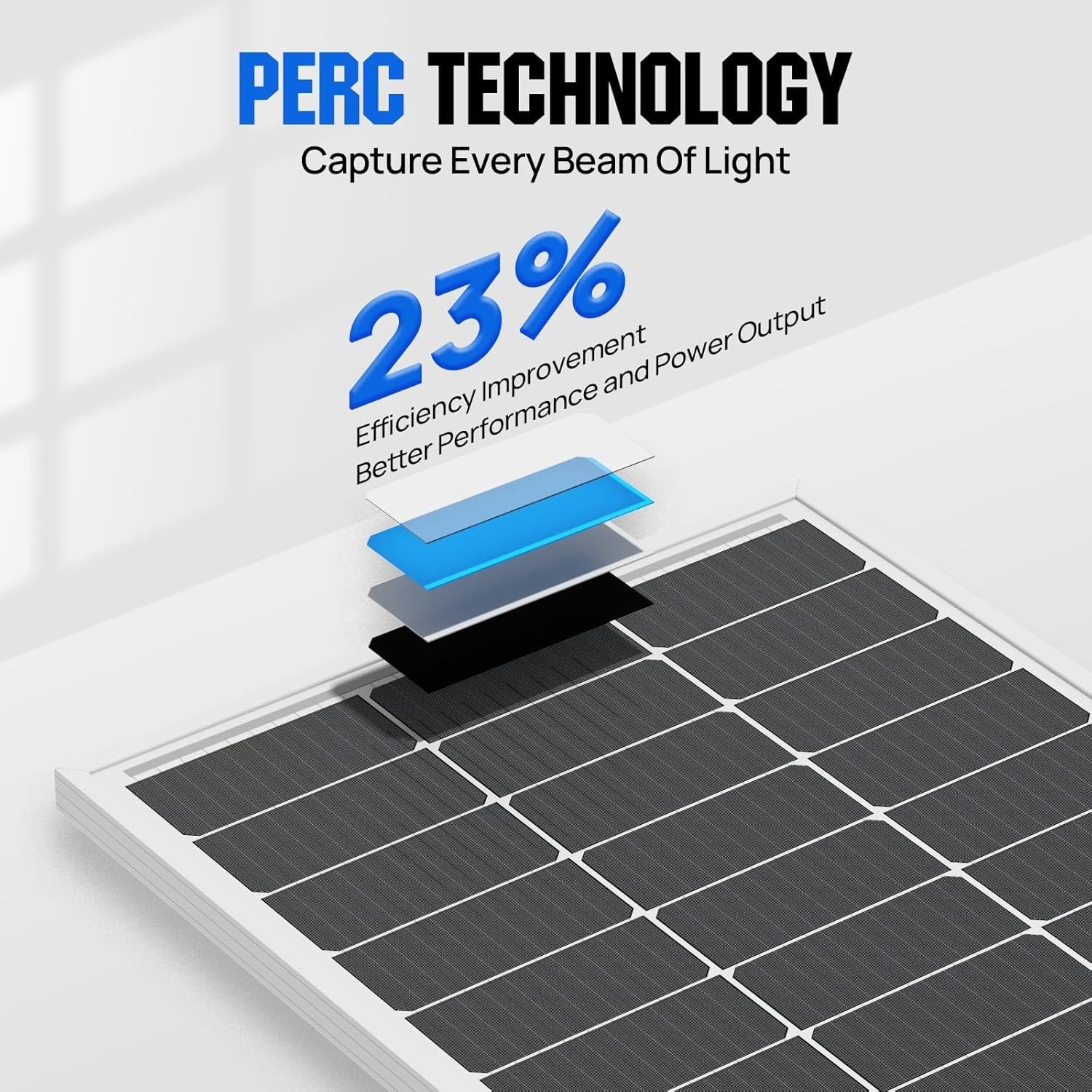 Durable 100W Solar Panel with 25- Lifespan – Ideal for Camping and More