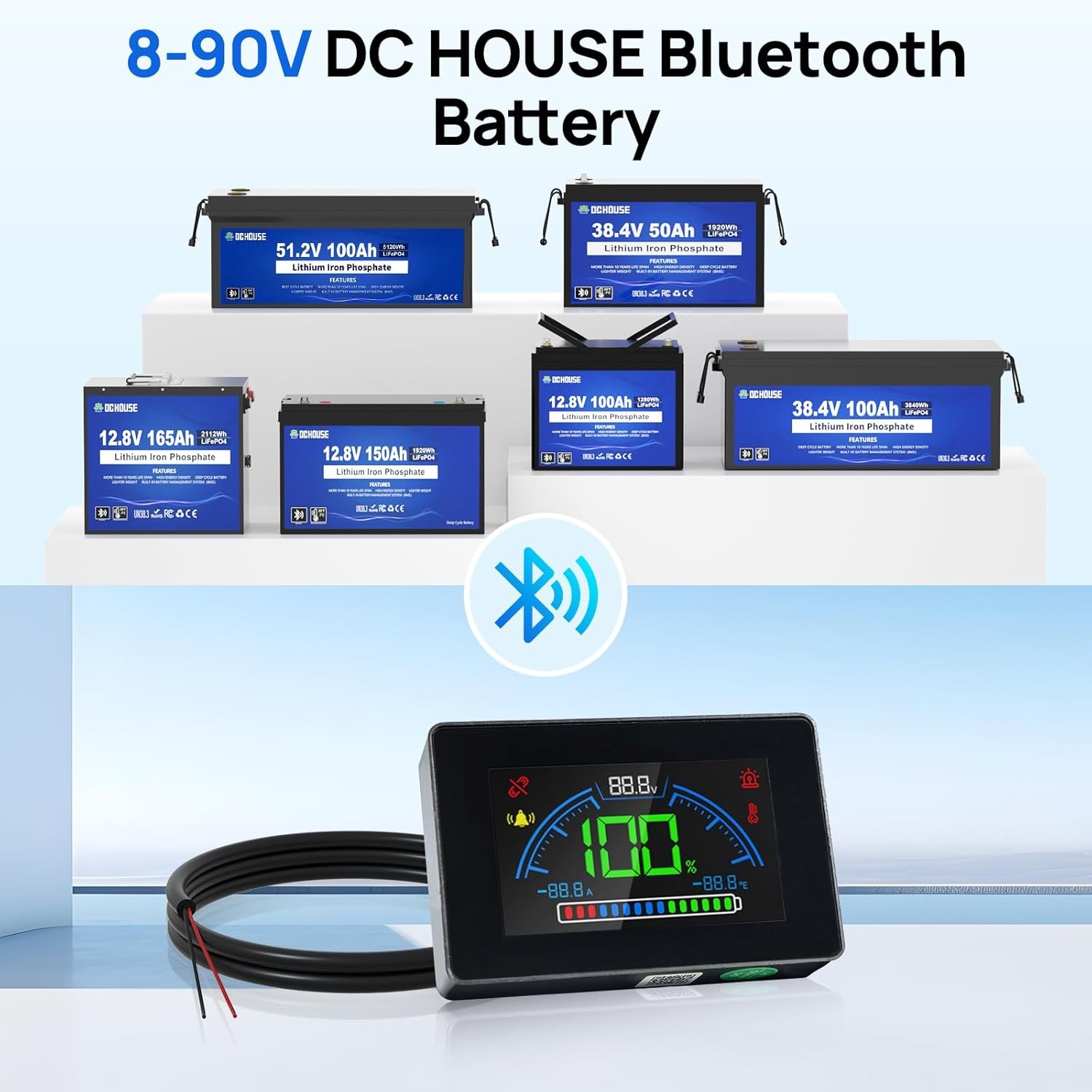 Bluetooth Battery Capacity Monitor for 12V/24V/36V/48V Systems DC 8–90V LCD