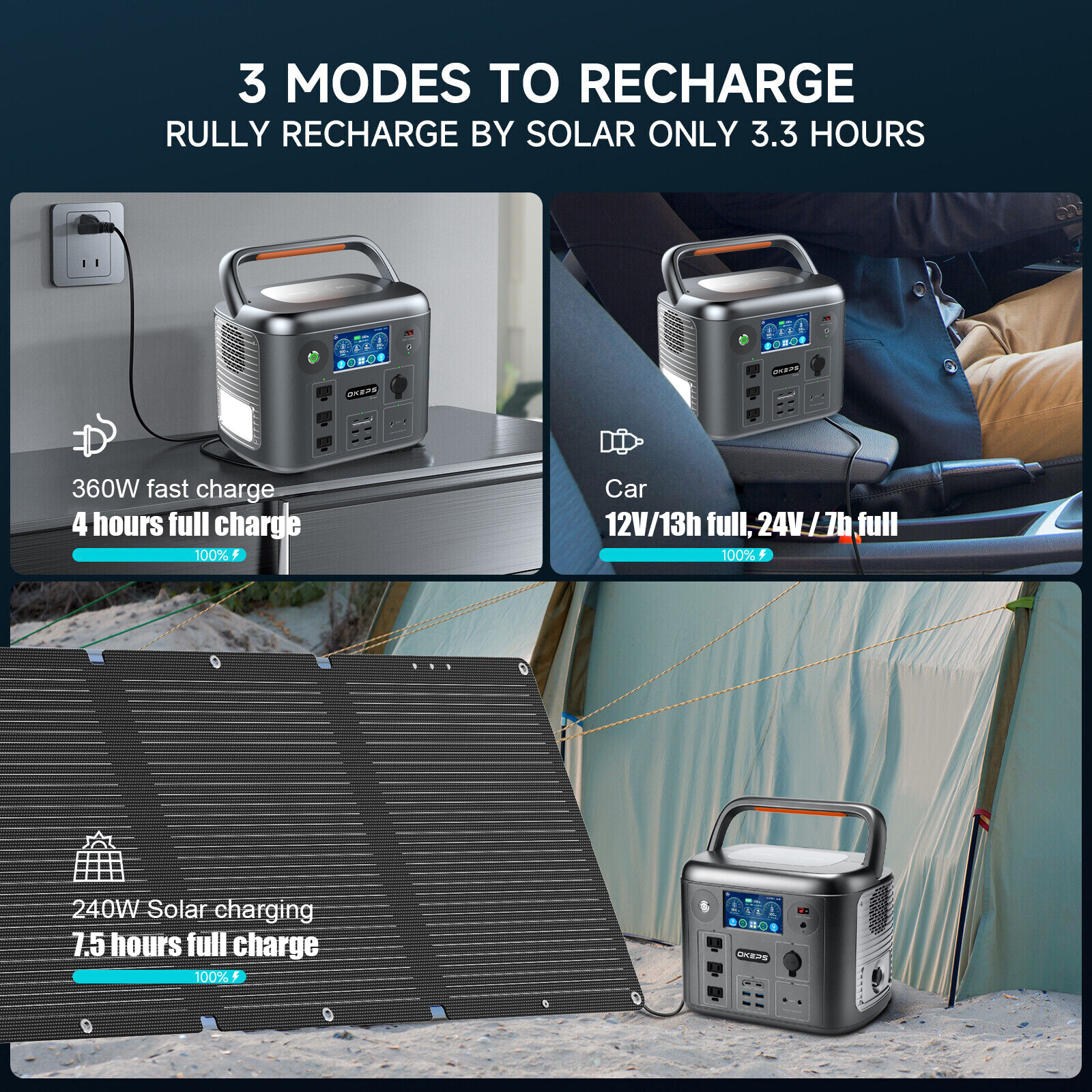 1500W Portable Power Station Explorer 1280Wh Battery w/Foldable Solar Panel Kits