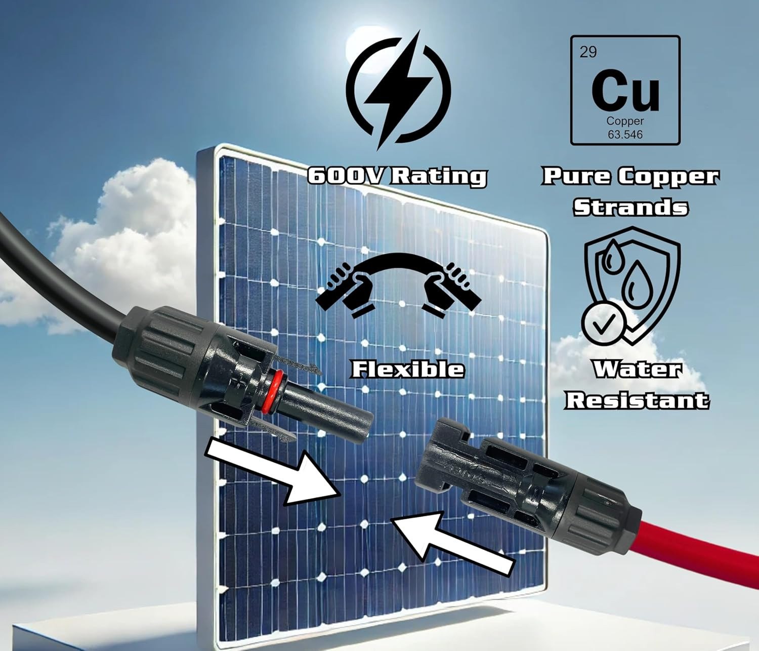 Windynation 10 Gauge 10 AWG Pair 100 Feet Black +100 Feet Red PV Photovoltaic So