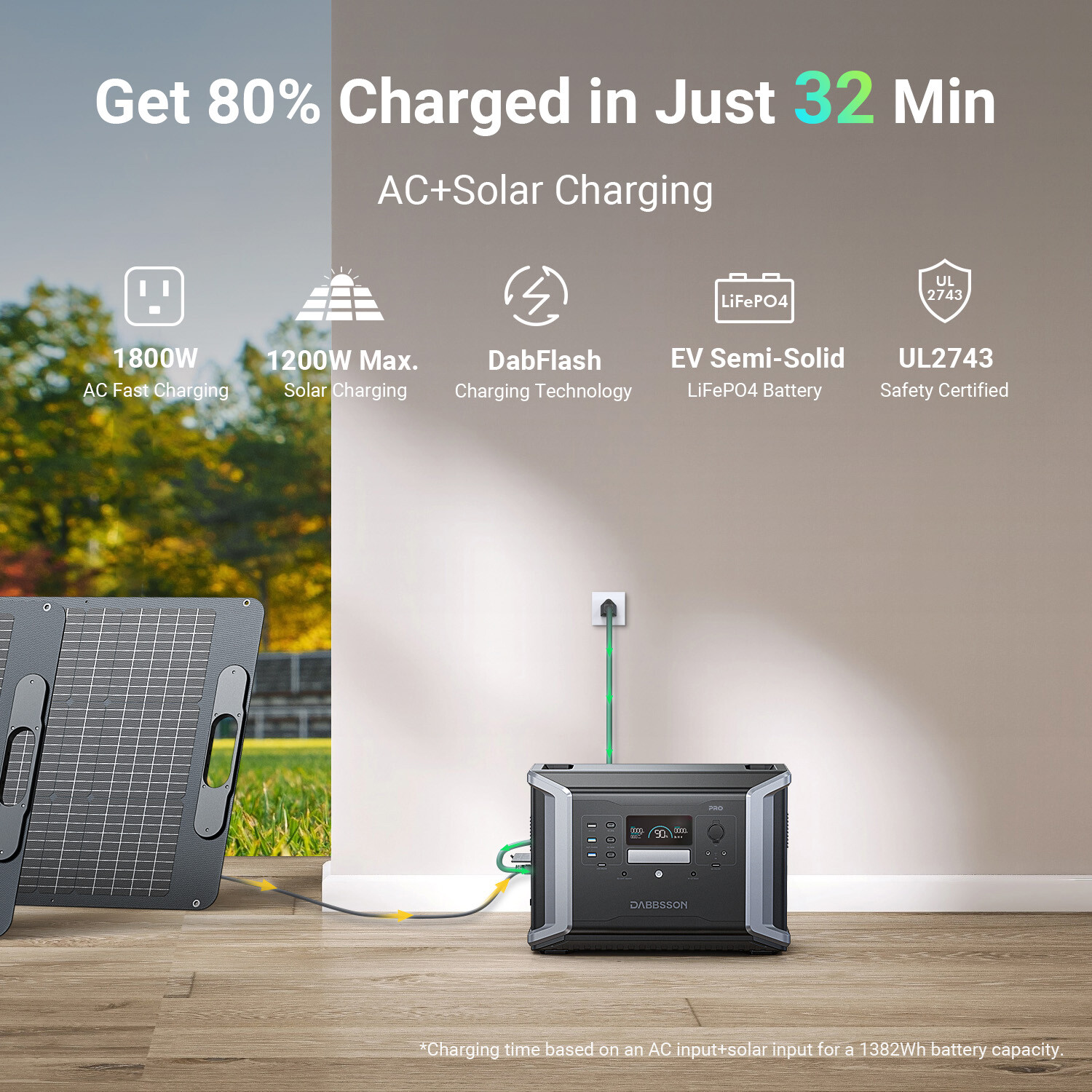 Dabbsson Power Station 2400W LiFePO4 Battery w/ 210W Folding Solar Panel Kits