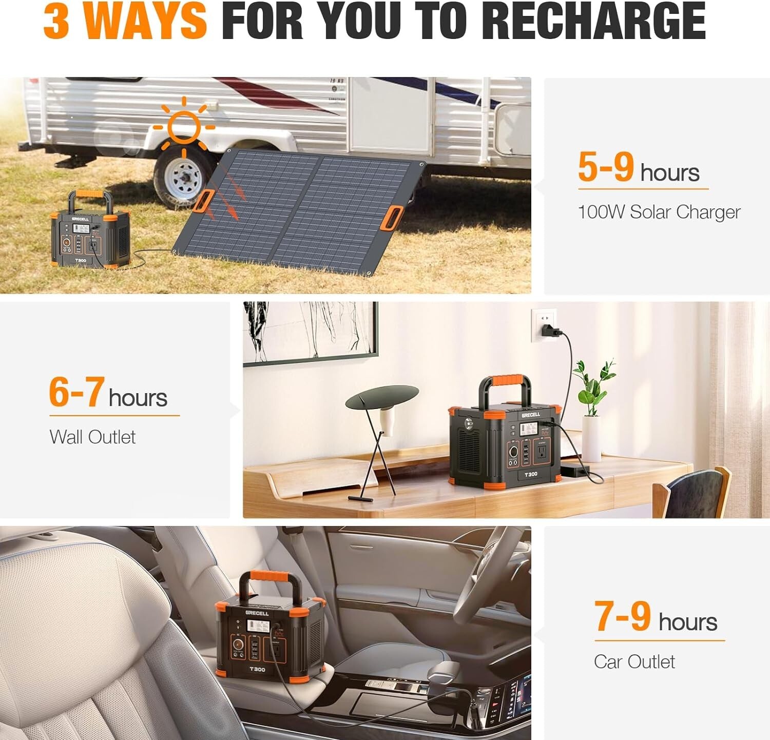 Grecell 300W Portable Power Station 288Wh Solar Generator Backup Battery(used)