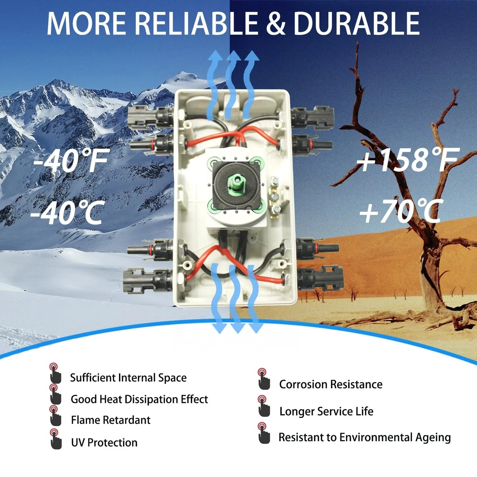 IP66 Waterproof Solar PV DC Quick Disconnect Switch, 1000V 64A Solar Panel Di…