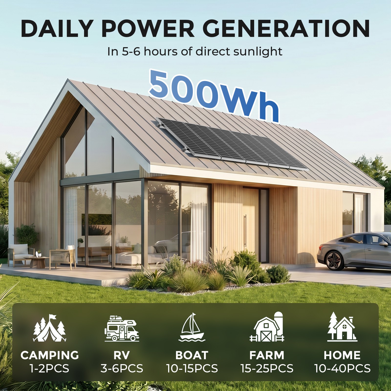 400W Mono N-Type Solar Panel Kits 18BB 25% RV Home Boat Car Mounting Z Brackets