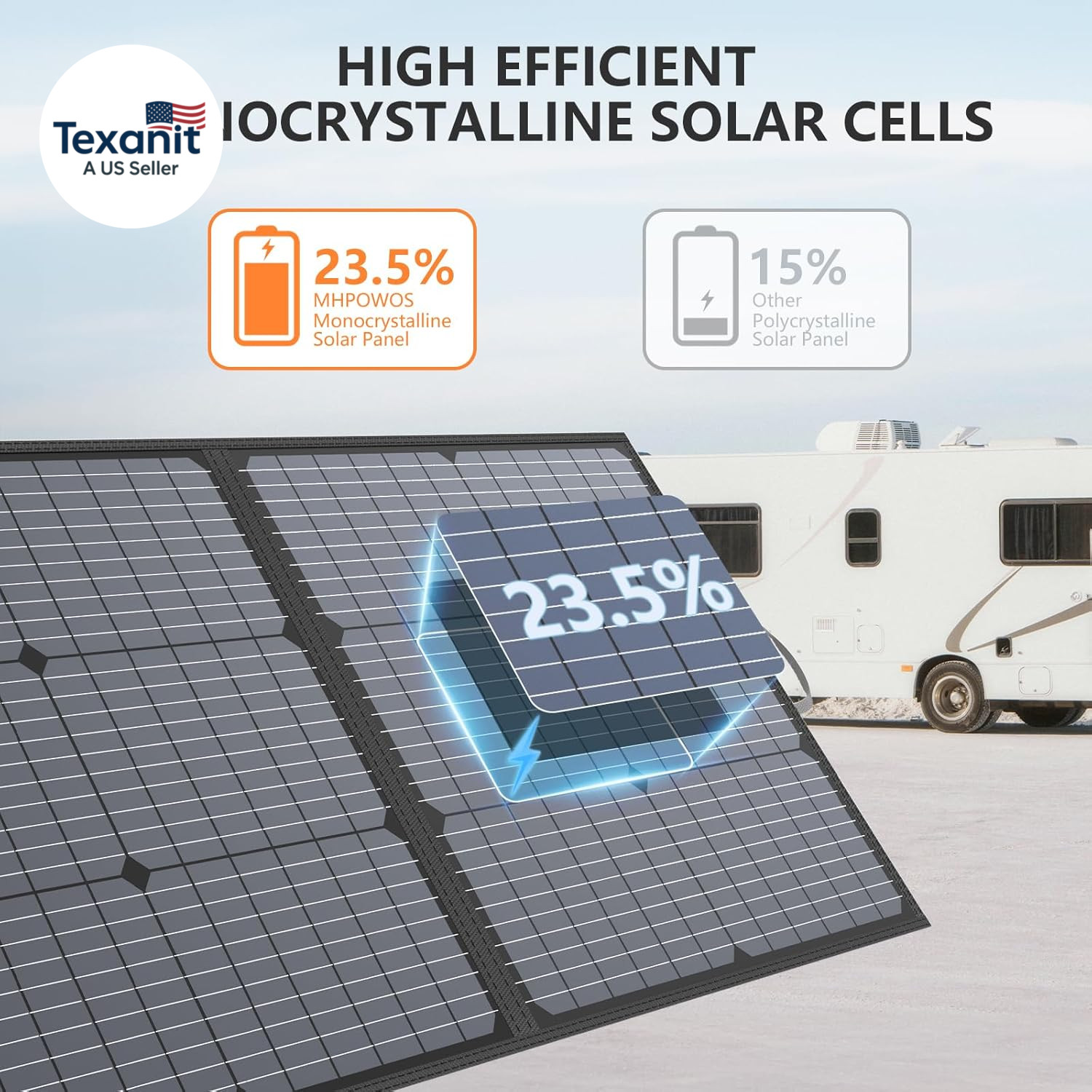 Portable Solar Panel 220W 40V Monocrystalline Foldable Solar Panels Charger Powe