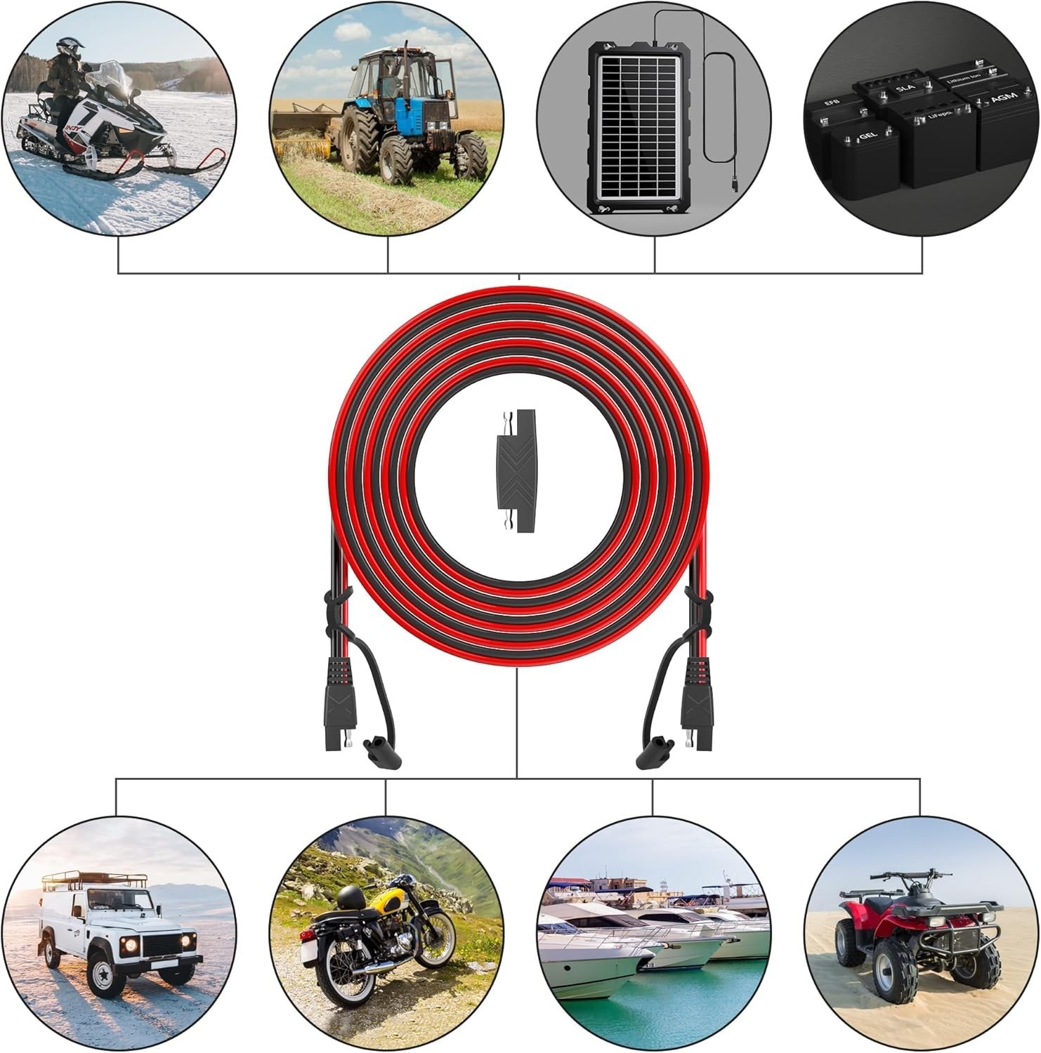Universal SAE Connectors 25ft Extension Cable Pack of 4